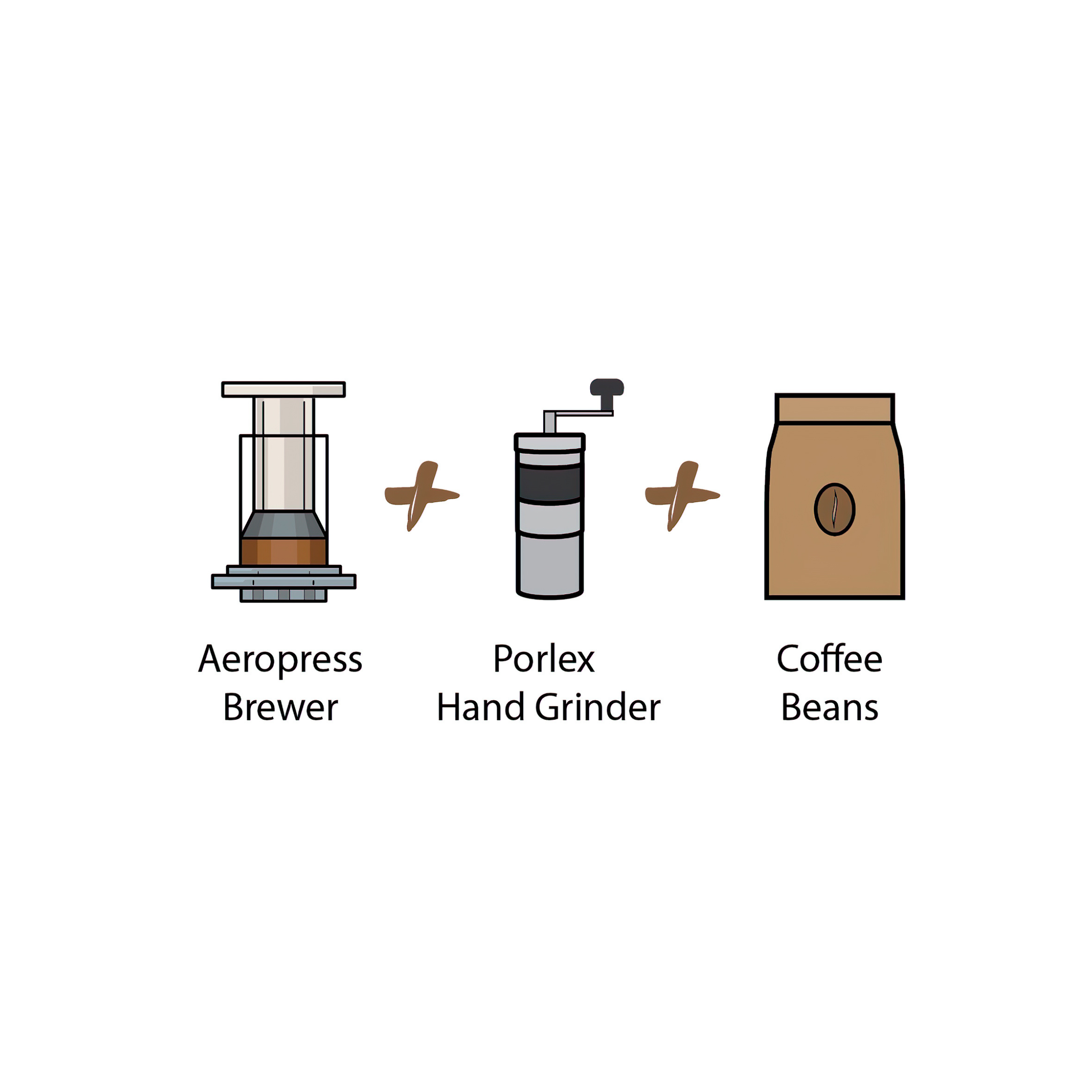 Porlex 2024 mini aeropress